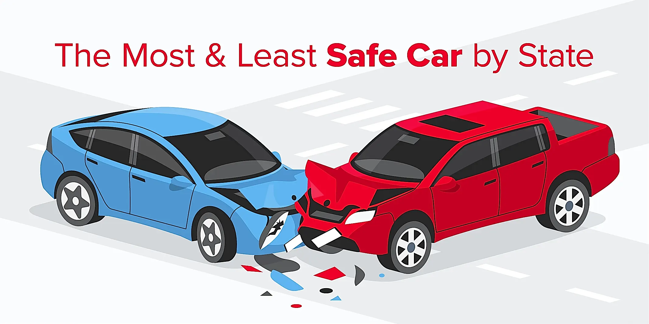 Introductory image for the most and least safe car brands.